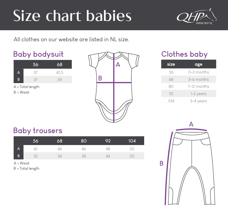 Body - Bobby