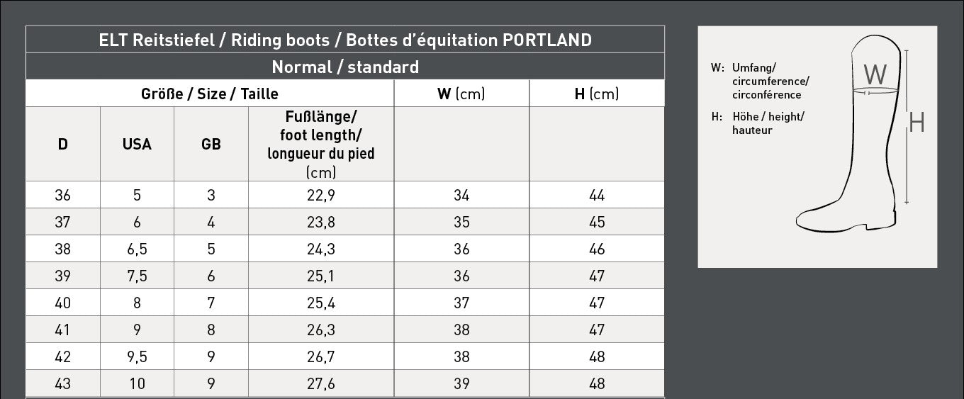 Bottes d'équitation - Portland